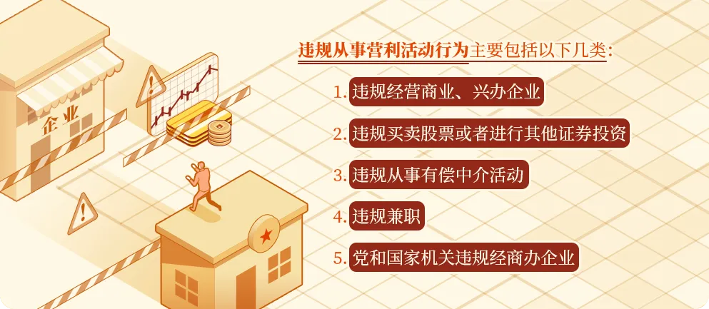 每日一课丨从事这些营利活动属于违规行为